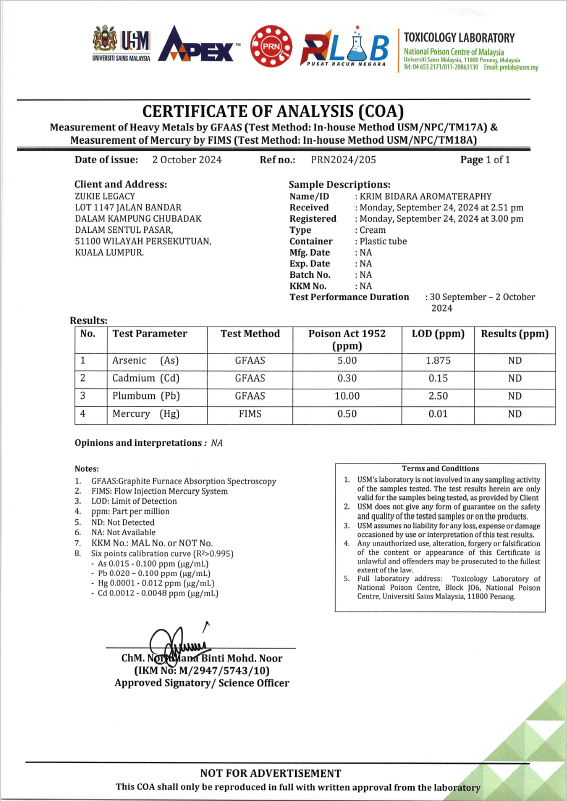 Lab Test 1